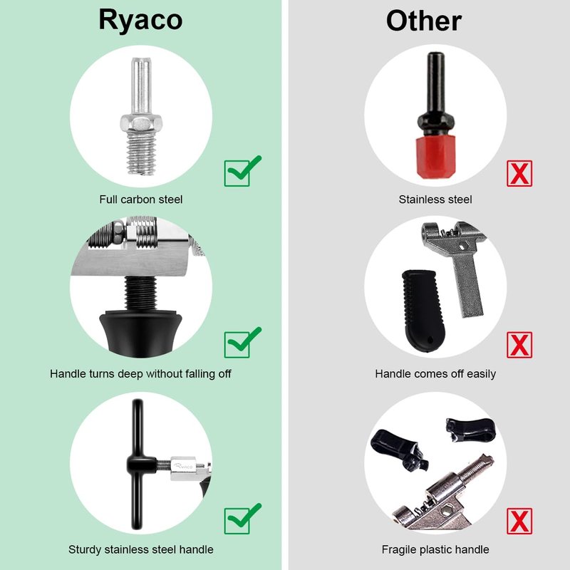 Ryaco Bike Chain Tools Set, Bicycle Link Plier, Chain Cutter, Chain Inspection Caliper Included for 6/7/8/9/10 Speed Chains Link Repair, Professional Tool Kit, Suit for Road Mountain Sports Bike