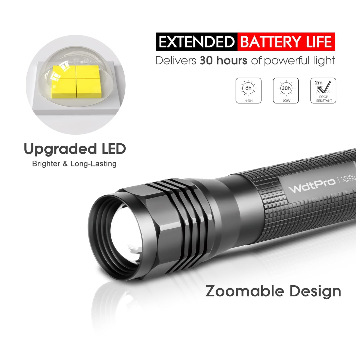 WdtPro High-Powered LED Flashlight S3000, Super Bright Flashlights - High Lumen, IP67 Water Resistant, 3 Modes and Zoomable for Camping, Emergency, Hiking, Gift