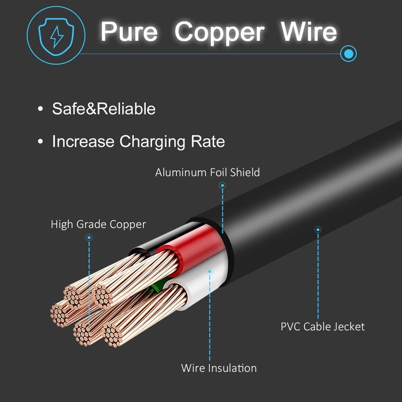24V 2A Electric Scooter Charger, Suitable for Go Go Elite Traveler, Pride Mobility, Jazzy Electric Chair Battery, and Plus Ezip Mountain Trailz 3-pin XLP Connector