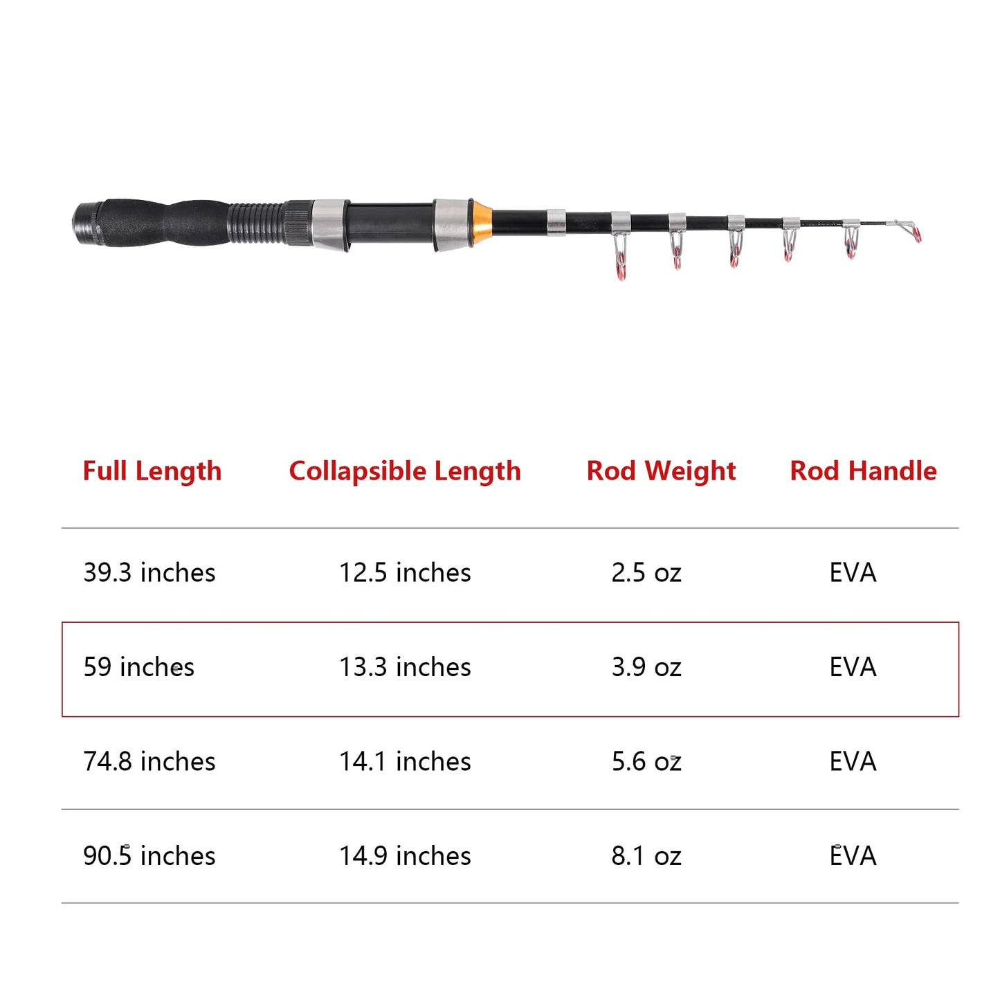 Mini Telescopic Fishing Rod, Spinning Fishing Rod Small Collapsible Fishing Rod for Saltwater and Freshwater, Lightweight and Compact Design, 59 inches