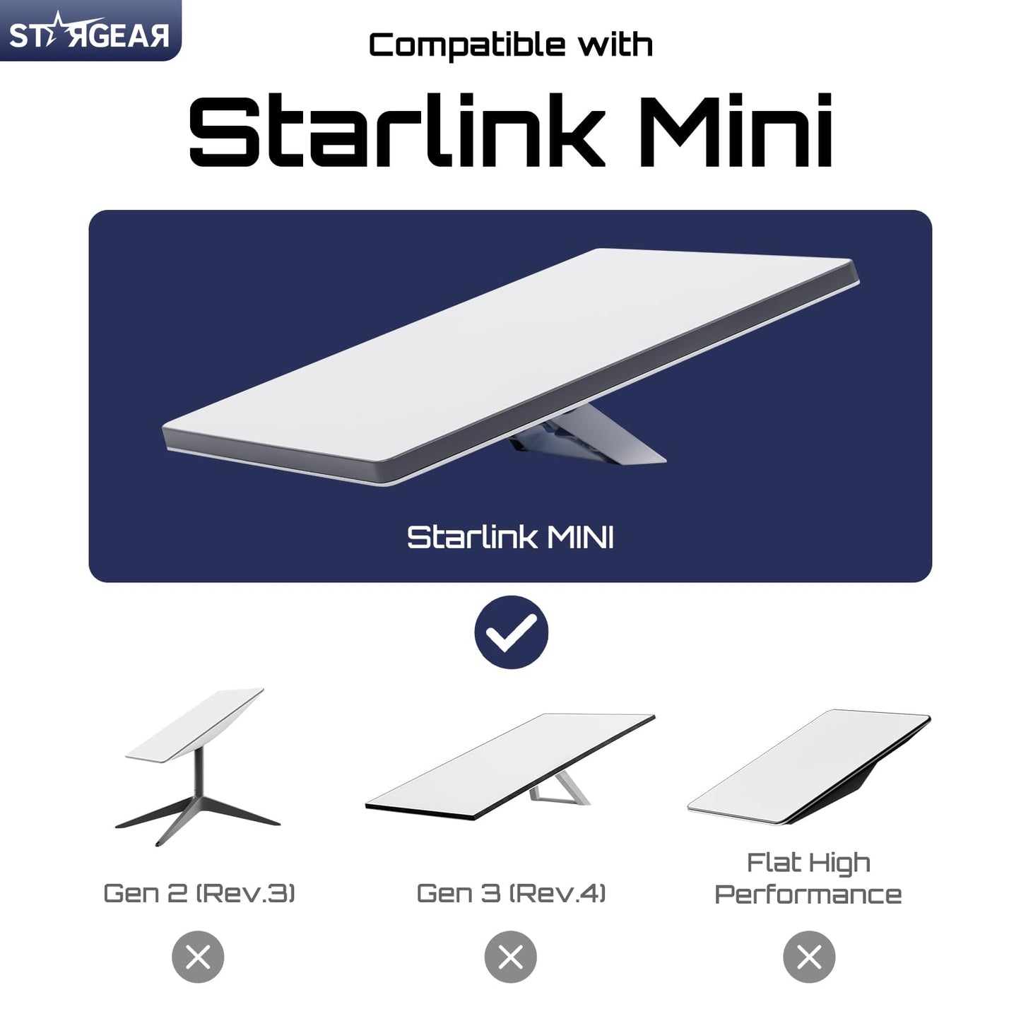 Stargear Starlink Mini Case, Mini Protective Cover Liquid Silicone Case for Starlink Satellite Dish, Accessories for Starlink Portable Protective Cover Shell with Black Sticker (Black)