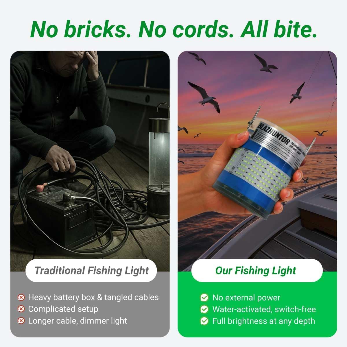 Rechargeable Underwater Fishing Light - Auto On in Water, 16000lm Brightness | IP68 Waterproof, Cordless for Night Fishing