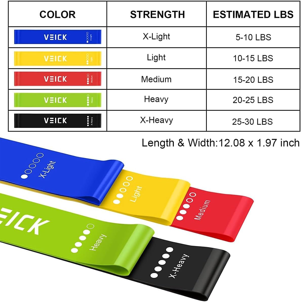 VEICK Resistance Bands for Working Out, Exercise Bands, Workout Bands, Pull Up Assistance Bands, Long Heavy Stretch Bands Set for Men and Women, Power Weight Gym at Home Fitness Equipment