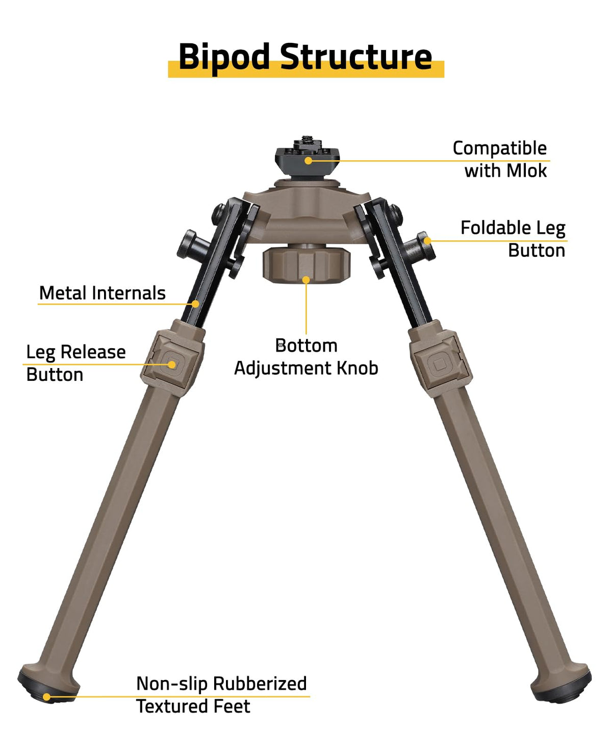 CVLIFE Bipod Compatible with M-Rail Bipods for Rifles Sturdy Portable Height Adjustable Rifle Bipod for Hunting Shooting Outdoors (Flat Dark Earth, 7.8-10.6")