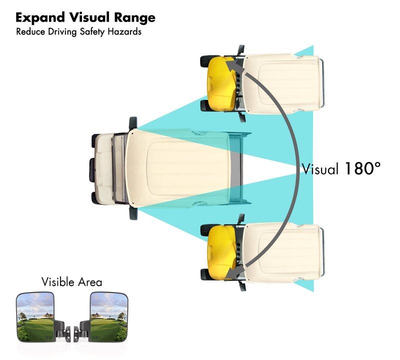 10L0L Golf Cart Side Mirrors, No Drilling Universal Rear View Mirror Folding Adjustable 180 Degree for EZGO Club Car Yamaha 0.75' 1' 1.25' Square Tube