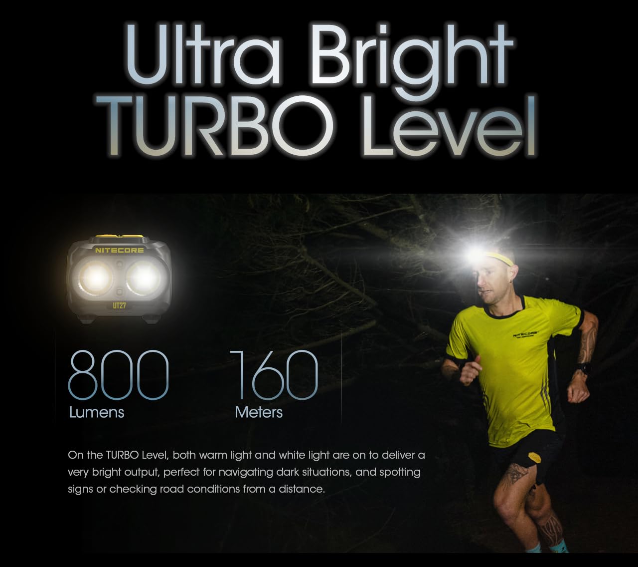 Nitecore UT27 Pro 800 Lumen Running Headlamp, White, USB-C Rechargeable, Lightweight Perfect for Ultra-Trail, Hiking with White Light, Warm Light, and Red Light Sticker (White)