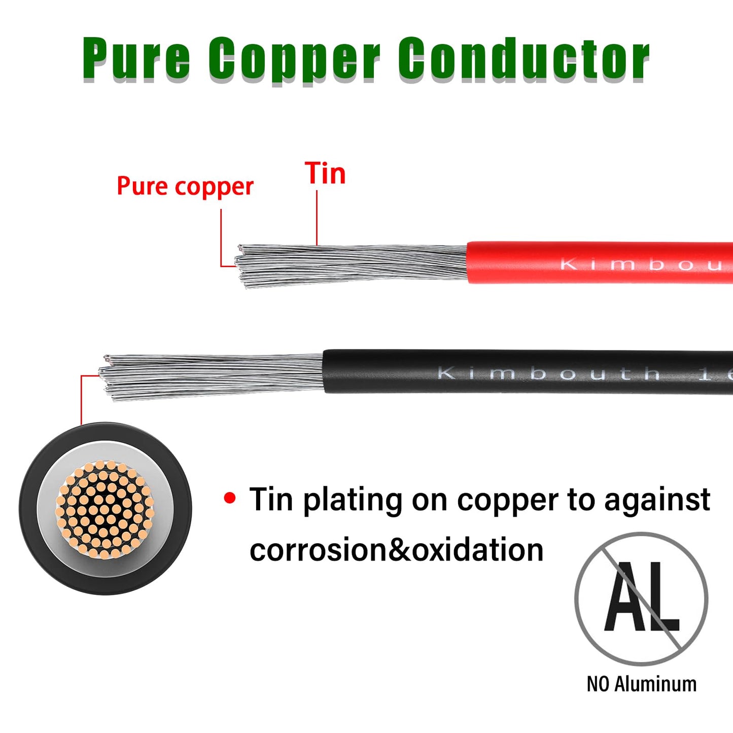 16 Gauge Marine Wire Tinned Copper Boat Cable, Standard USA OFC Oxygen Free Copper Wire for Automotive Boat Speakers Solar Outdoors (16 Gauge 30FT Red+30FT Black)