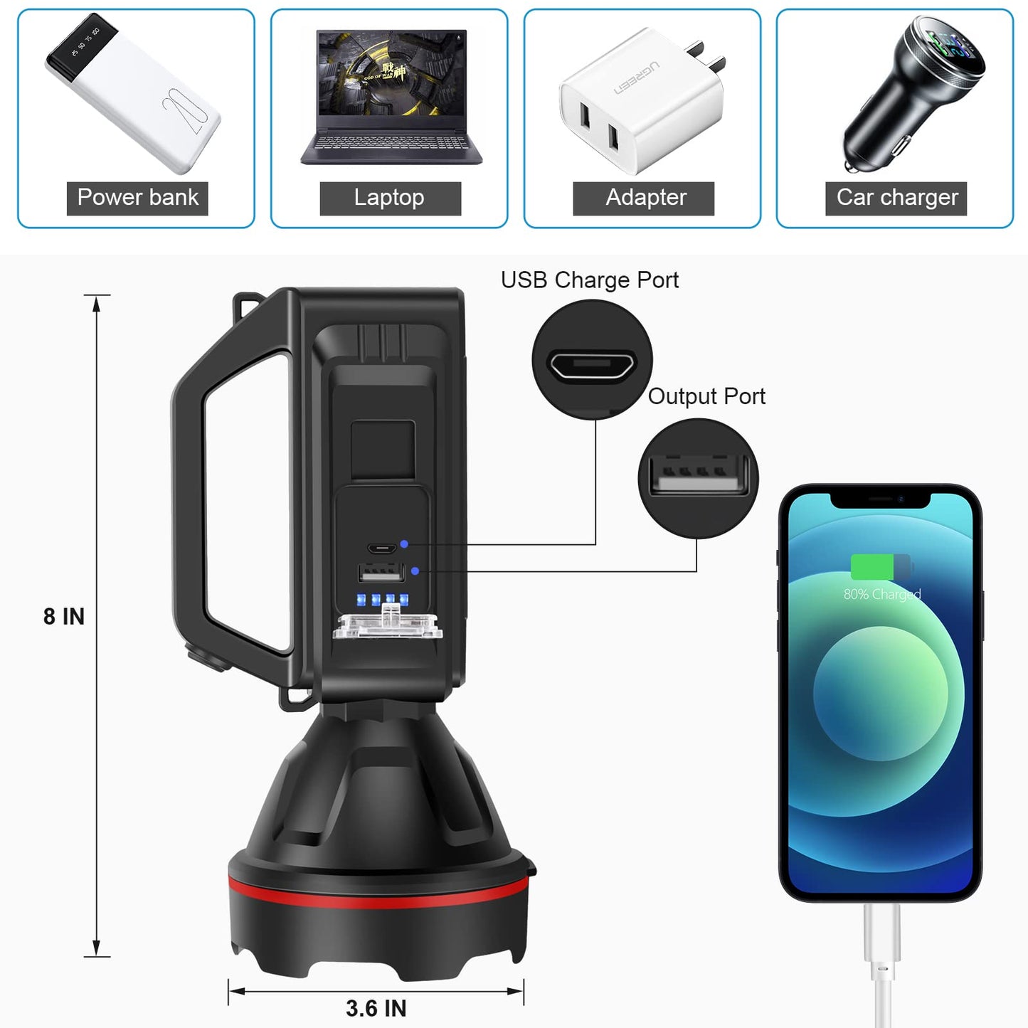 Rechargeable Spotlight Flashlight, High Lumens Handheld Spotlight,LED Searchlight with Shoulder Strap and USB Output for During Hurricane,Emergency, Storms, Outages,Hunting, Hiking, Camping(Black1)