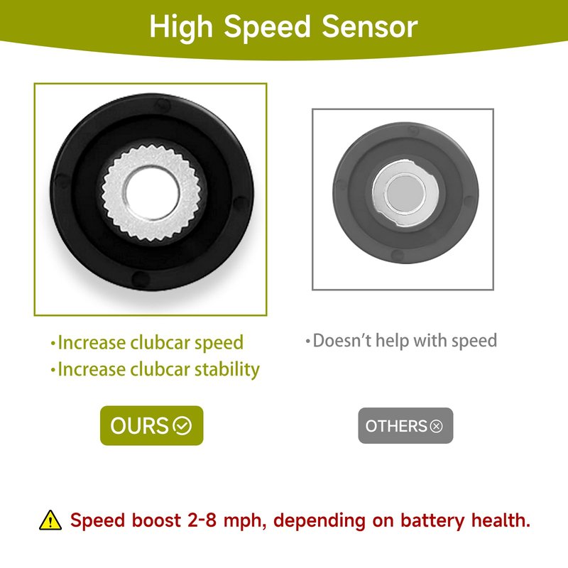iLSKW Club Car High Speed Sensor for ADC Motor IQ 48V Golf Cart DS and Precedent, OEM 1027049-01, 102265601, Magnet Golf Cart Speed Sensor (Included)