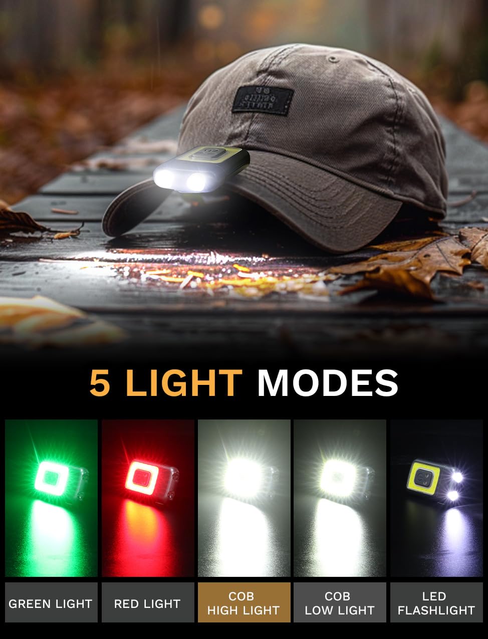 Yls Clip On Running Light, 5 Lighting Modes LED Running Flashlight Portable Weatherproof Hat Light Rechargeable Night Running Lights Lightweight Hat Clip Light for Running Camping Hiking Jogging