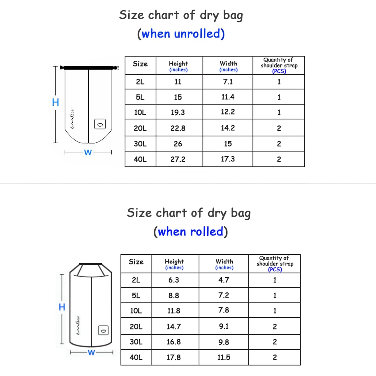 OMGear Waterproof Dry Bag Backpack Waterproof Phone Pouch 40L/30L/20L/10L/5L Floating Dry Sack for Kayaking Boating Sailing Canoeing Rafting Hiking Camping Outdoors Activities(Grey,5L)