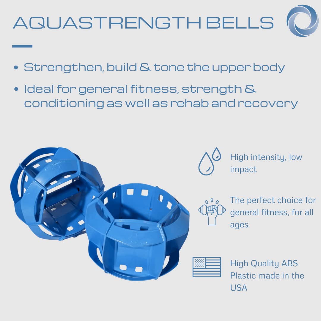 Aquastrength Ultimate Bundle (Blue) - Functional Pool Exercise Equipment | Water Weights | Link to Access Demonstration Video w/ 30 Sample Exercises & 2 Workout Programs