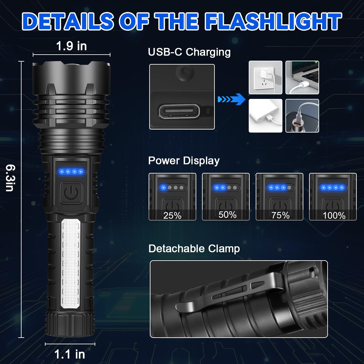 3Pack Rechargeable Flashlights, 7Mode Flashlights High Lumens, Super Bright LED Flashlight, Adjustable Tactical Flash Light, High Powered Flash Light, Handheld Flashlight for Home Emergency Camping