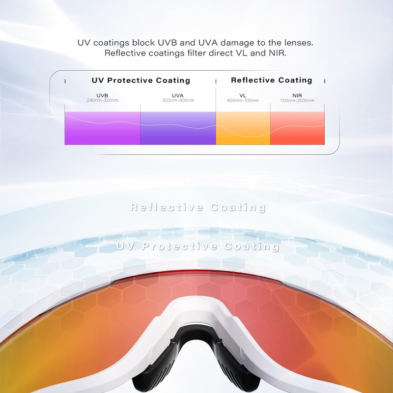 GONTSAM Polarized Cycling Glasses with Photochromic Effect, UV400 Protection, Detachable Sports Sunglasses with Winter Anti-Fog for Men & Women
