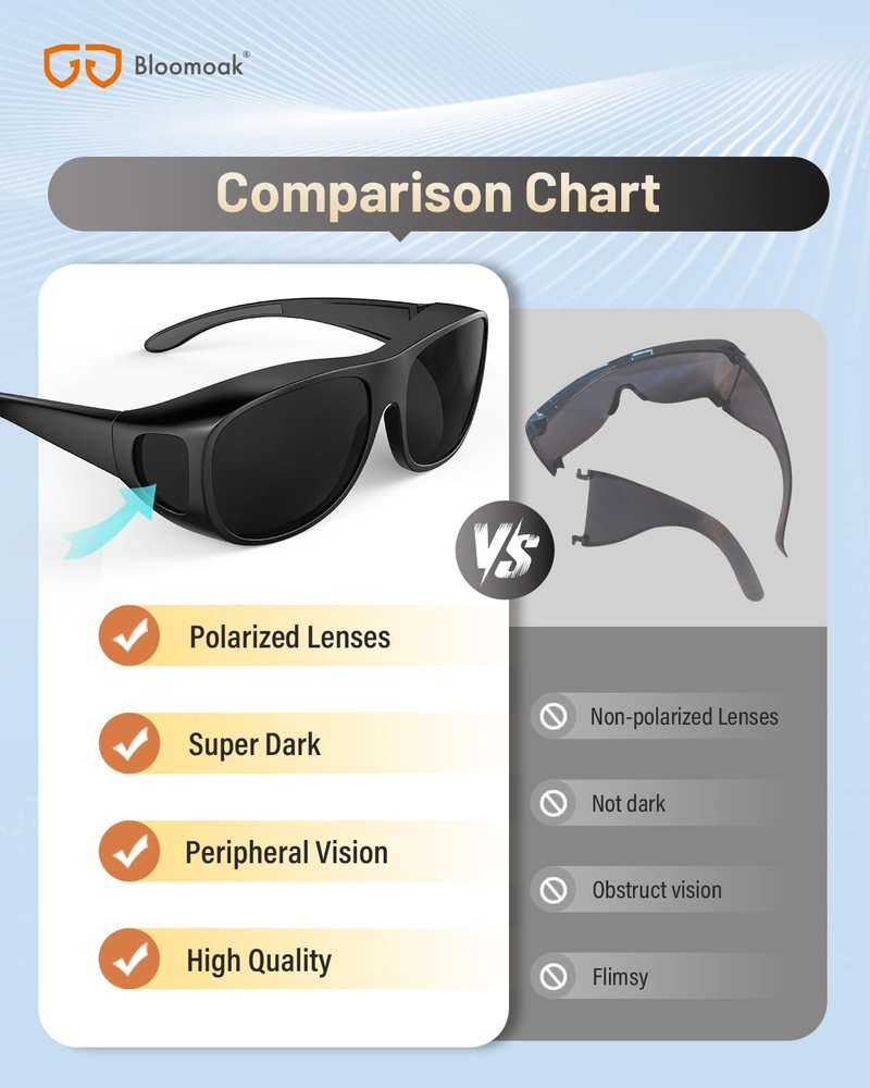 Bloomoak Super Dark Polarized Fit Over Wraparound XL Big Sunglasses CAT 4 Dark Photophobia|Cataract Sunglasses | Extra Large 150mm