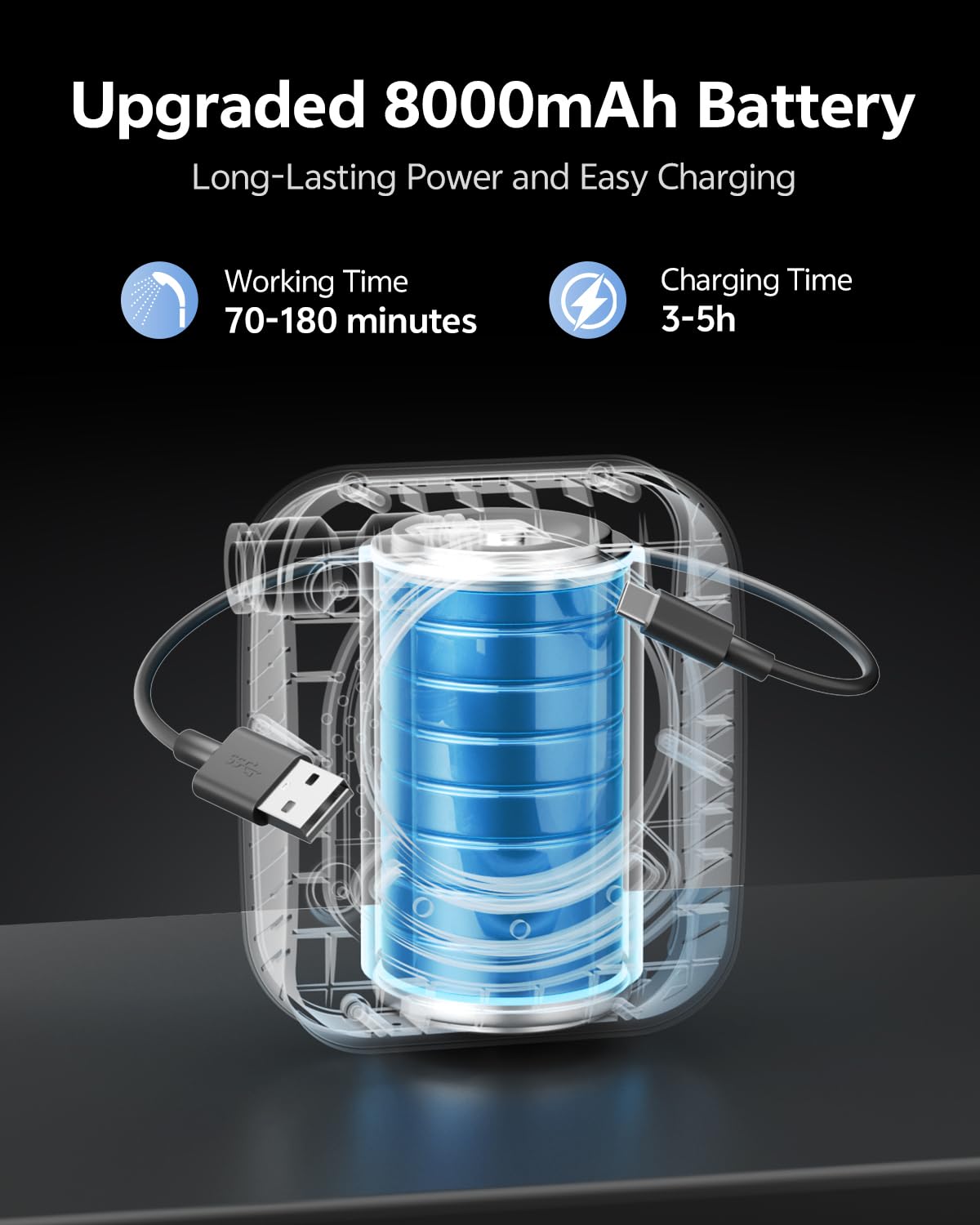 BTOG Portable Shower – 8000mAh Rechargeable Camping Shower, 6.0L/min Portable Shower Pump, Outdoor Shower for Camping, Hiking, Traveling, Washing