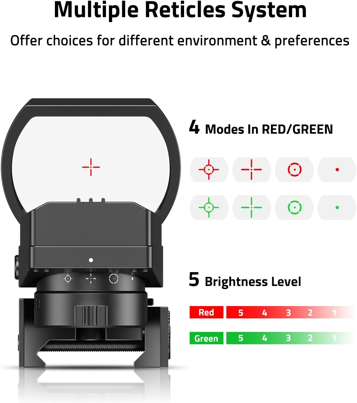 FoxSpook Green & Red Dot Sight - Motion Awake Multi Reticle Reflex Optics for Picatinny | 31×21mm Large Window