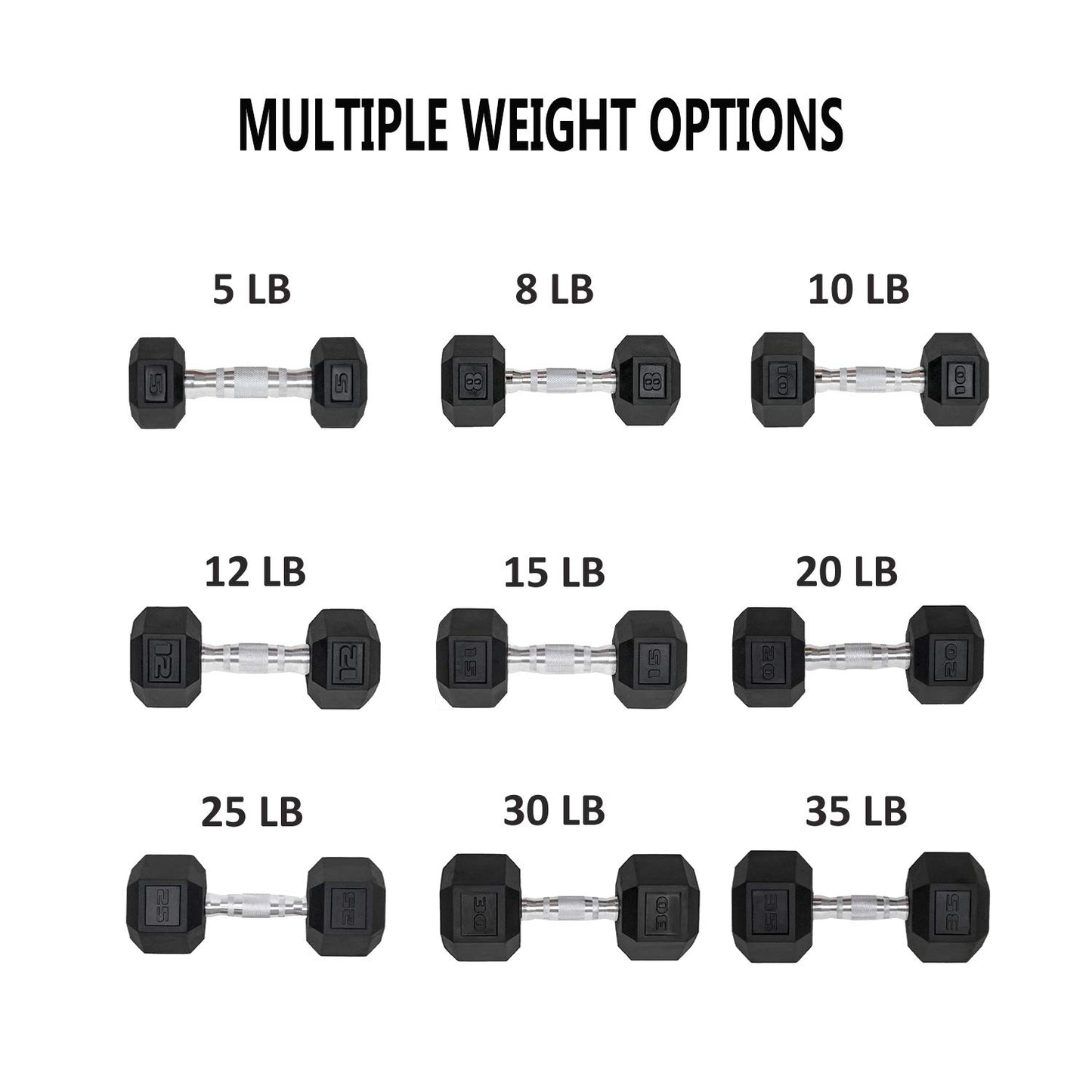 Hex Rubber Encased Dumbbells Set of 2 With Metal Handle for Exercise and Fitness (8 lb, Pair)