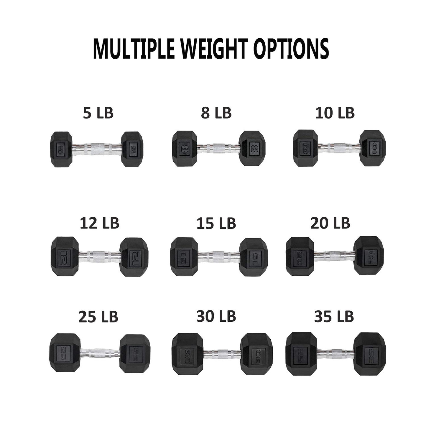 Dumbbells Set of 2 Hex Rubber Encased Dumbbells, Weights Dumbbells Set with Metal Handle for Exercise and Fitness (5 lb, Pair)