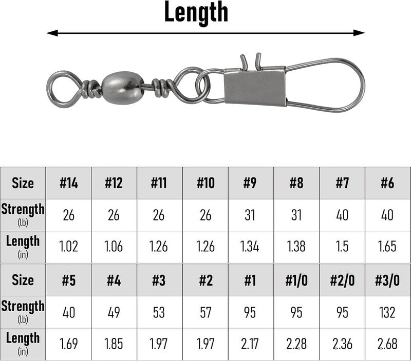Fishing Snap Swivels - 50 Pack Stainless Steel Barrel Swivels for Fresh & Saltwater | 26-132Lb Strength