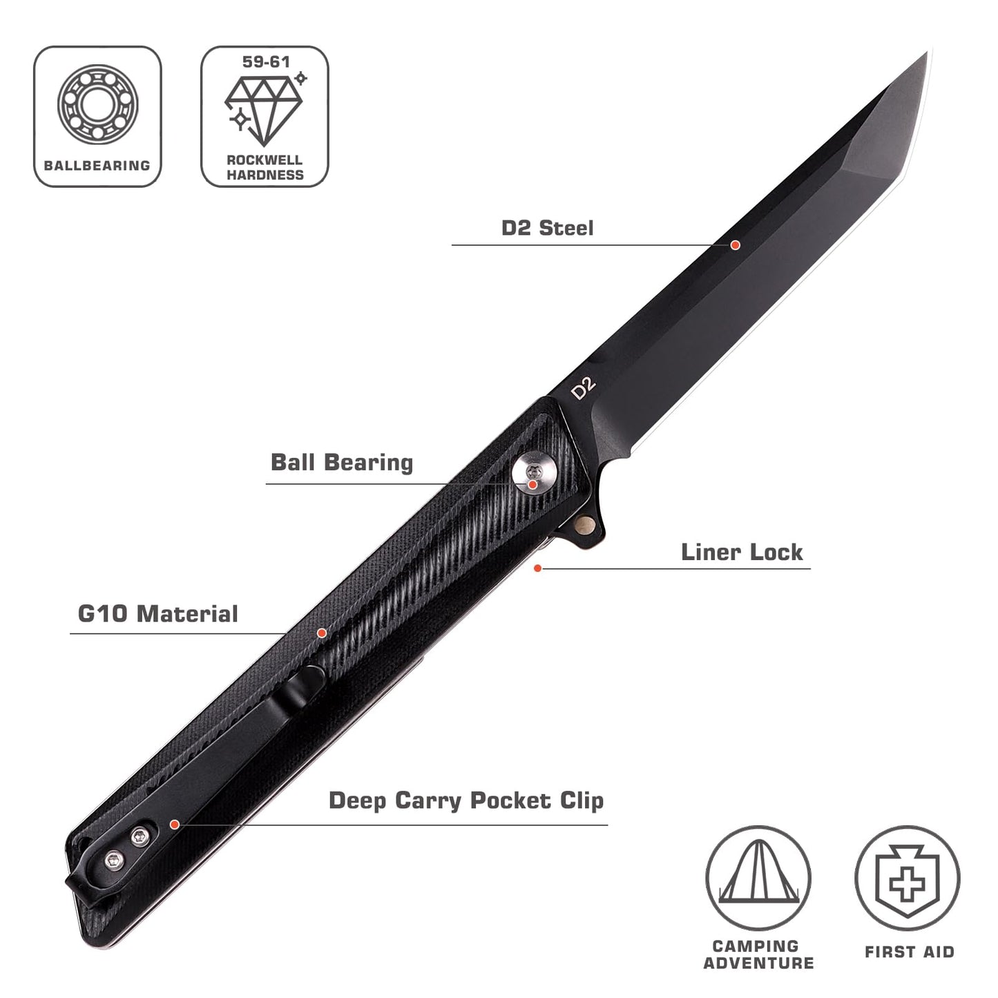 REMETTE Tactical Pocket Knife GD22K, D2 Steel Tanto Folding knife Flip Assisted Open with Durable G10 Handle,Men Women Everyday Carry EDC Knife,Sharp Camping Hiking Daily Work Knives