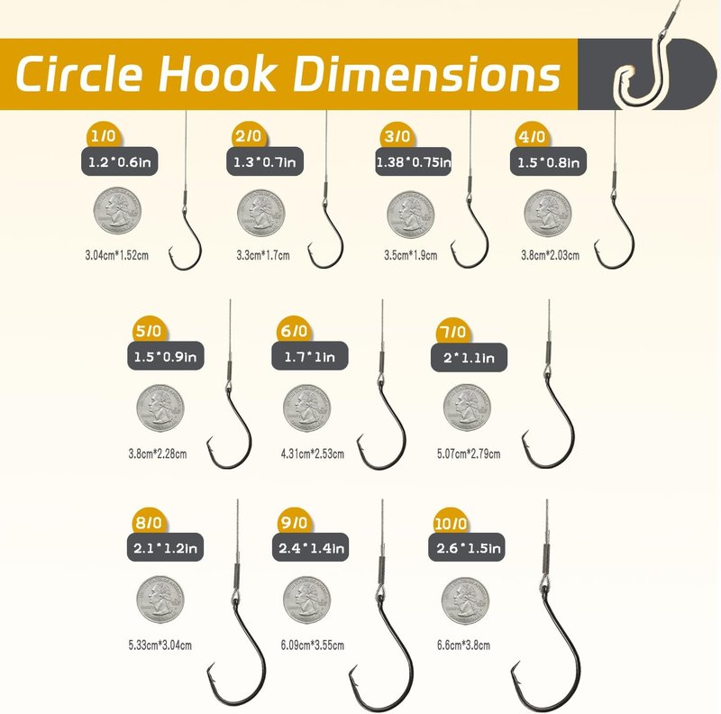 Fishing Hook Rigs - Heavy Duty Circle Hooks 1/0-10/0 with Stainless Steel Leader | 25/50 Pack for Catfish, Shark & Surf Fishing