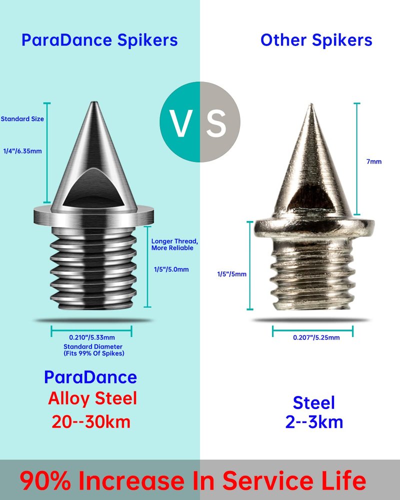 ParaDance 1/4 Inch Track Spikes for Shoes (120Pcs), Replacement Stainless Steel Spikes for Track and Field/Sprint/Running/Cross Country for Men Women, with Storage Box and Wrench (Silver 120Pcs)