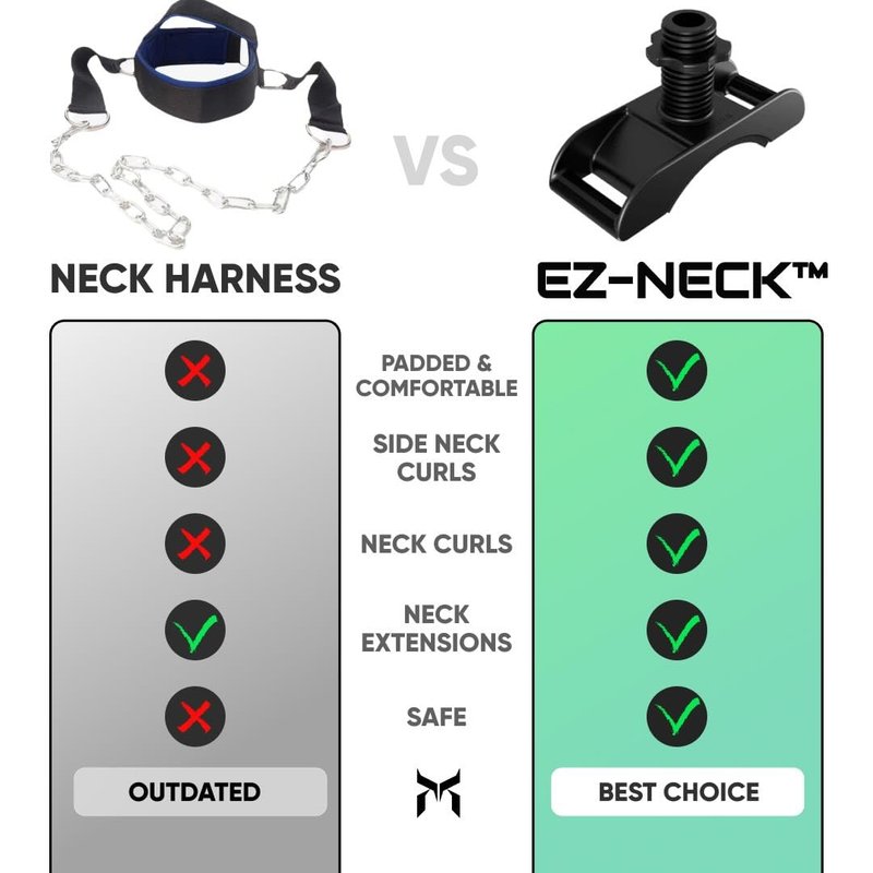 Kensui EZ-Neck PRO – Adjustable Plate Loaded Neck Trainer – 100lb Weight Capacity – Nylon Fiberglass Construction – Compatible with 2" Olympic Plates – for Posture Correction, MMA & Injury Prevention