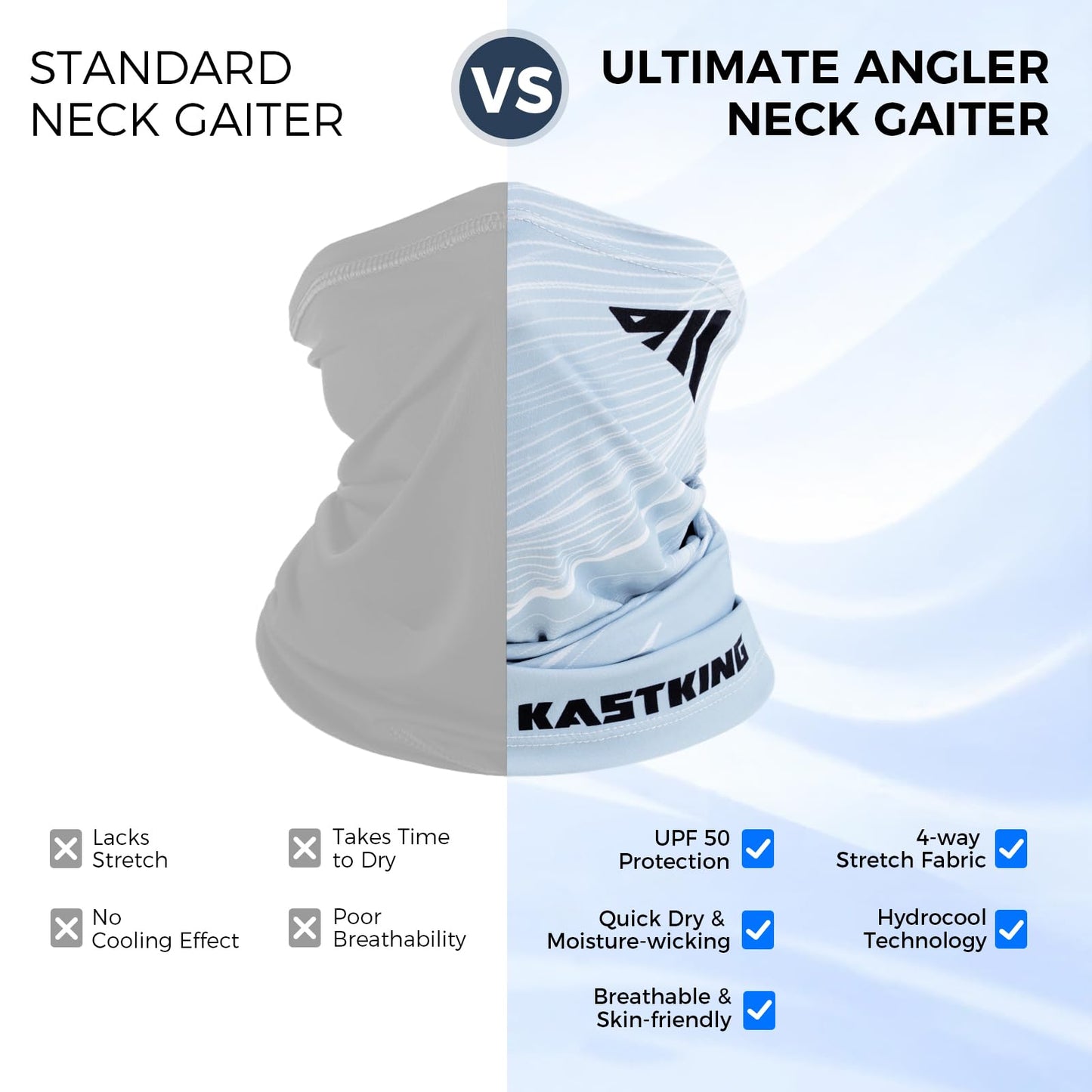 KastKing Ultimate Angler Neck Gaiter, UPF 50 Sun Mask, Sun Gaiters for Men & Women, Hydrocool Technology, Fishing, Hiking
