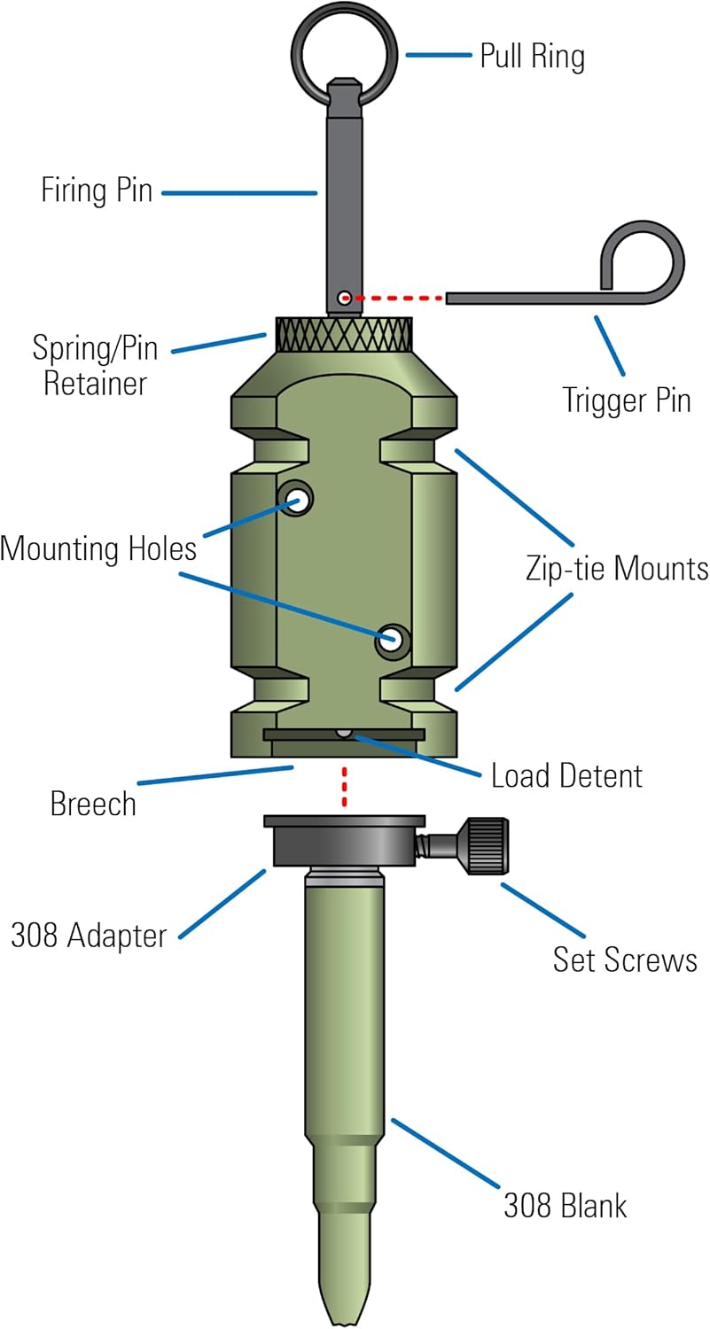 FithOps 12g Perimeter Alarm Kit - Versatile Options for 209, 308 & .22 Cal | OD Green Color