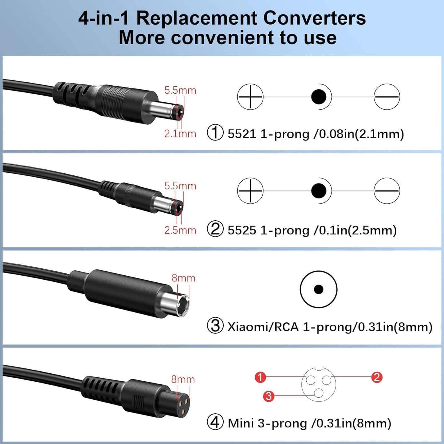 DMMNS 42V 2A Charger with 4 Tips (5.5x2.1/5.5x2.5/8mm 3-Prong/RCA) Compatible with Hiboy,Gotrax,Swagtron Universal for 36V/42V Scooter Battery