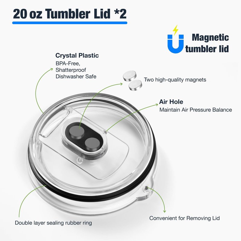 20 oz Tumbler Lids for Yeti,Replacement Magnetic Spill-Resistant Lids for Yeti 20 oz Tumbler,replacement lids for tumblers,tumbler lid and yeti magnetic slider,BPA Free(2 each)