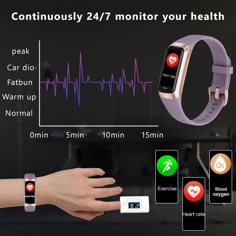 BSLIZHEN Fitness Tracker with 24/7 Blood Oxygen Heart Rate and Sleep Monitor,IP68 Waterproof,1.10''AMOLED Touch Color Screen,Step Counter Health Activity Trackers for Women Men