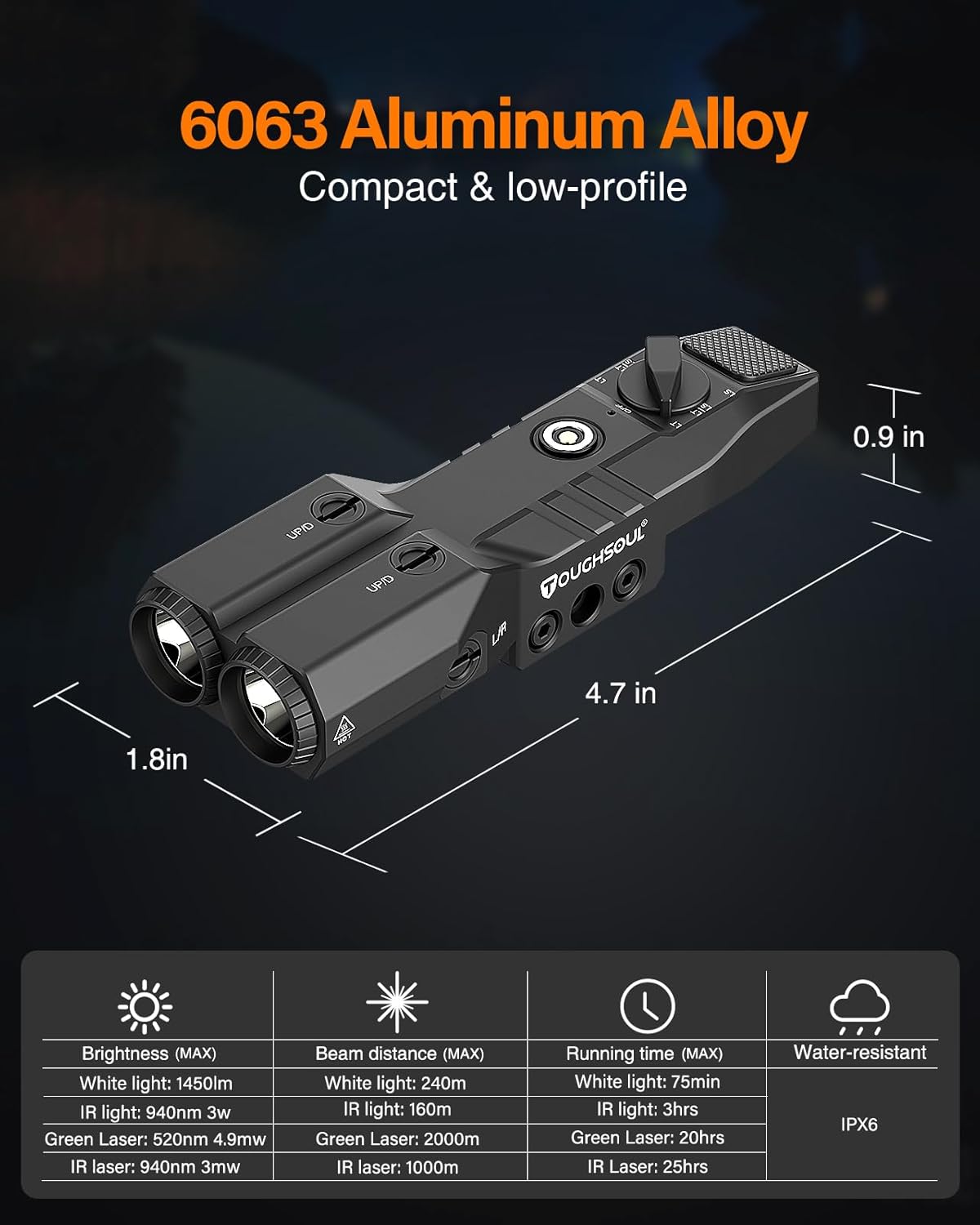 Tactical Flashlight with Green Laser | 940nm IR Illuminator & Rechargeable Low Profile Light for Rifles