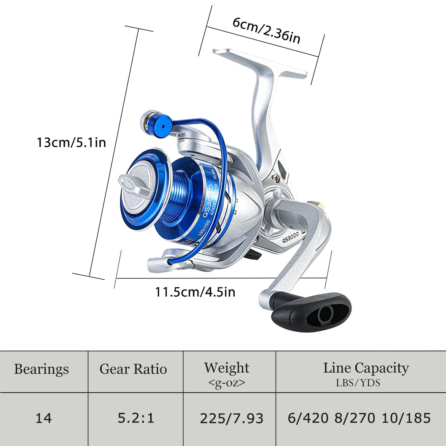 Tripquips Fishing Pole Combo, 6.9ft 2Pcs Telescopic Rods Set, Collapsible Fishing Rods, 2PCS Spinning Reel Set with Carrier Bag Freshwater Fishing Rod and Reel Combos Kits(Blue Fishing Combos)