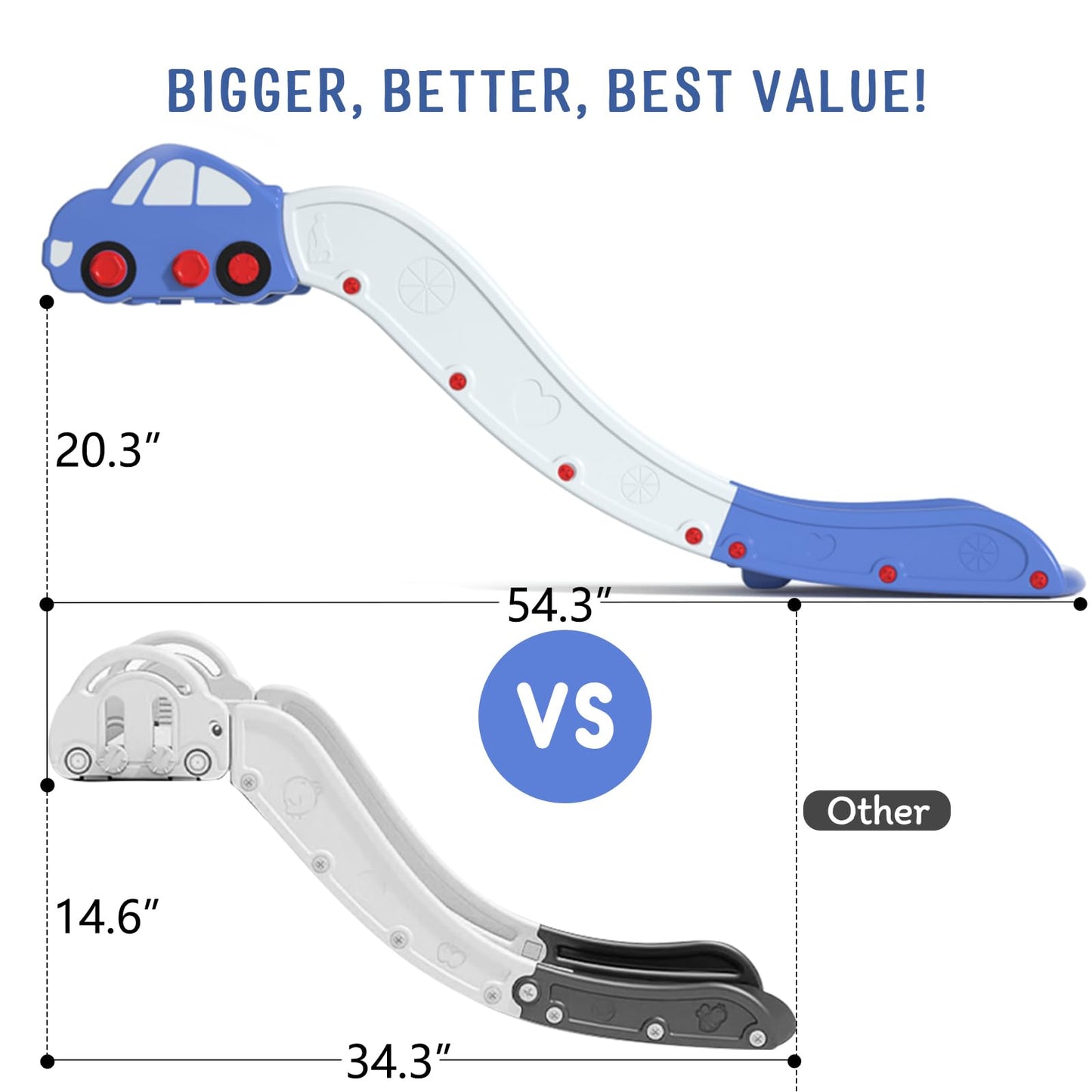 Couch Slide for Stairs Bed Kids Extended Widened Toddler Slide Plastic Indoor Toy Easy to Assemble Store Car Blue Plus