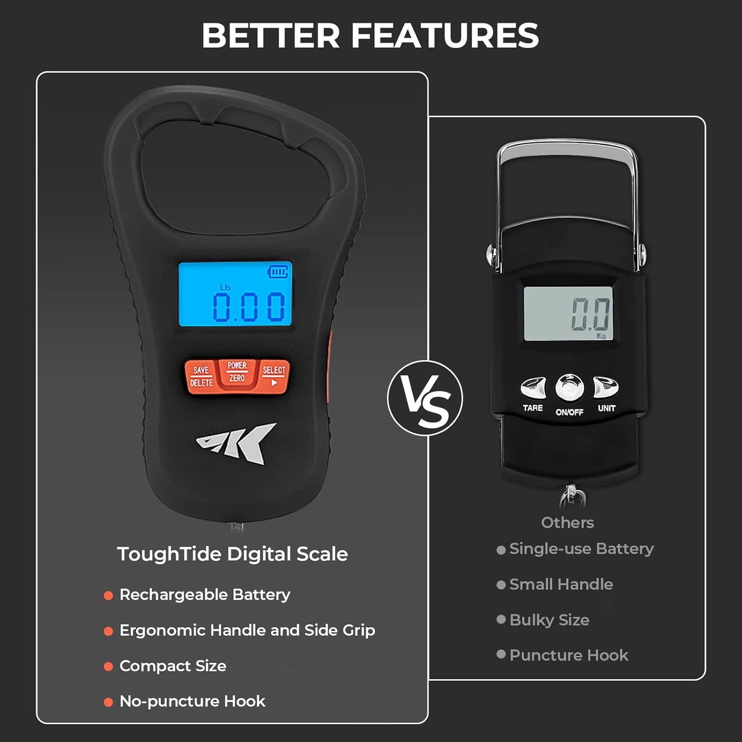 KastKing ToughTide Fishing Scale - Ultra-Thin Digital Scale with 65lb Capacity & LCD Display | USB Charging, Ergonomic Handle