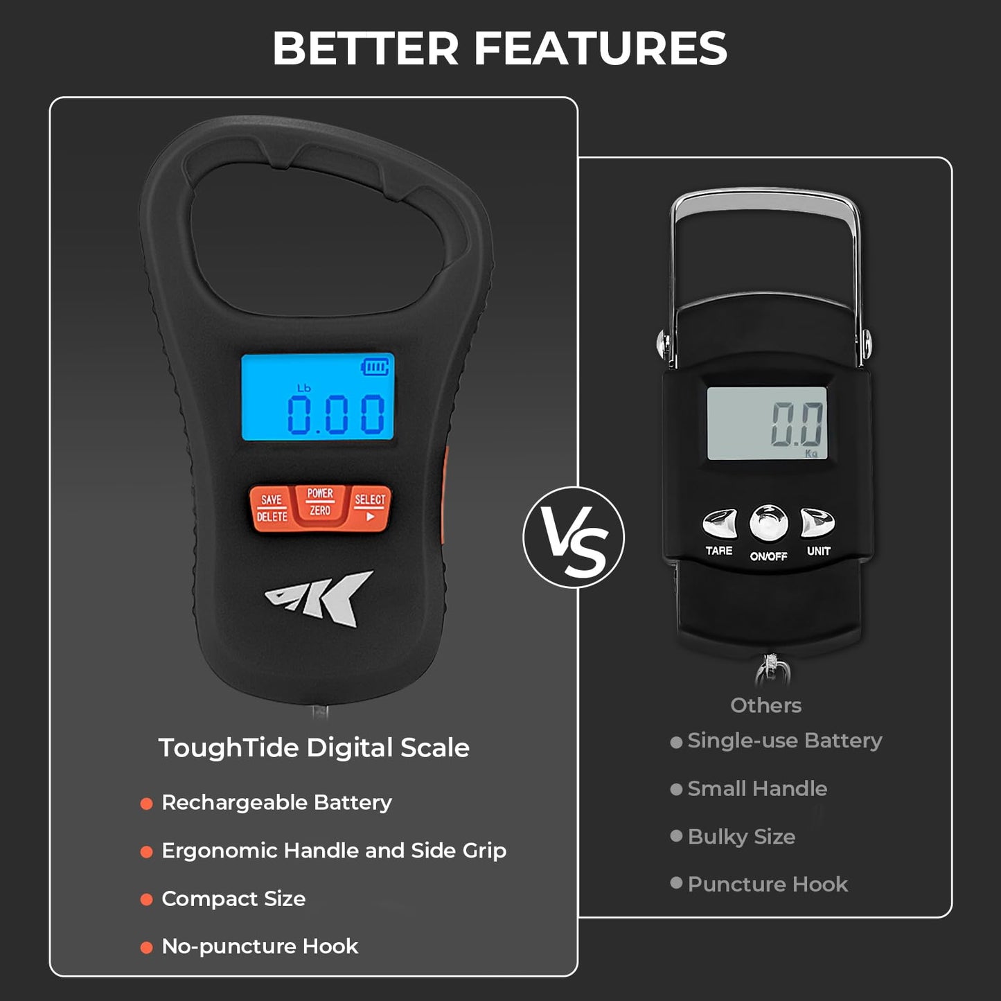 KastKing ToughTide USB Charging Fishing Scale, Fishing Gear, Black