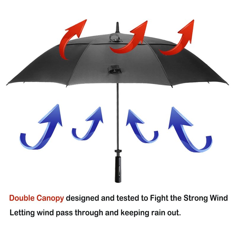 LANBRELLA Golf Umbrella Extra Large Oversize 80 Inch Windproof Stick Umbrella Double Canopy Vented Manual Open Close - C2.1 Black