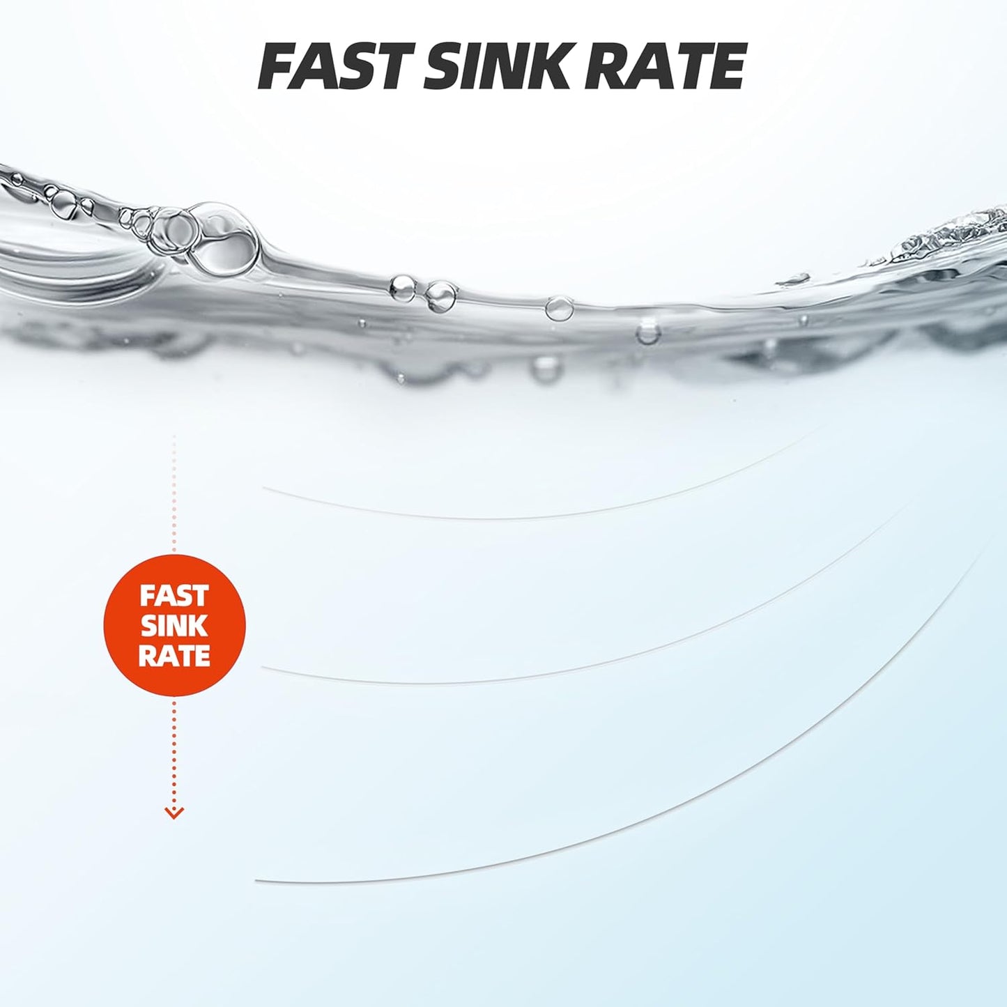 RUNCL Fluorocarbon Fishing Line - 100% Pure, High Strength, Virtually Invisible | 4-50lb, 50-150yds