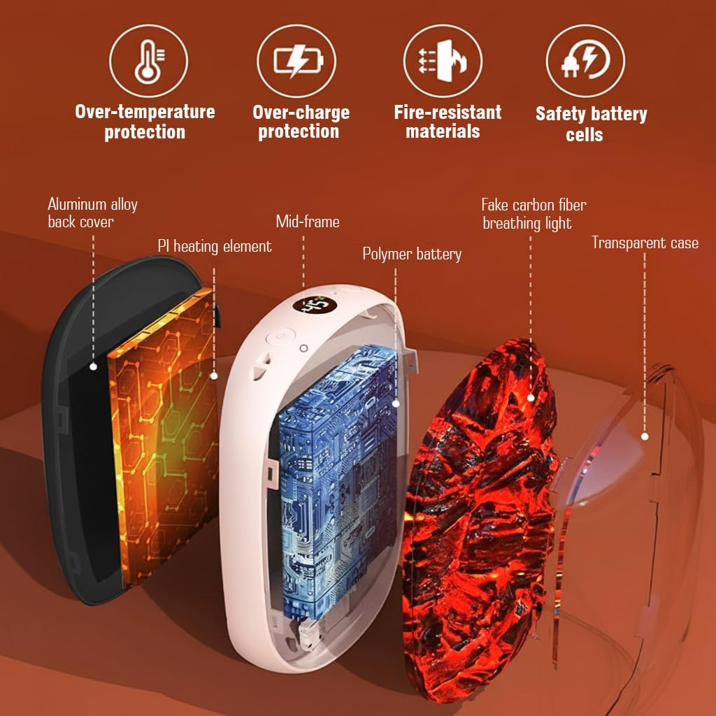 Hand Warmers Rechargeable Electric Handwarmers Smart Heating UL Certified Portable Heater 3-Settings 104°F to 131°F Hunting Essentials Camping Real 9Hrs Heating, Gifts for Christmas Men