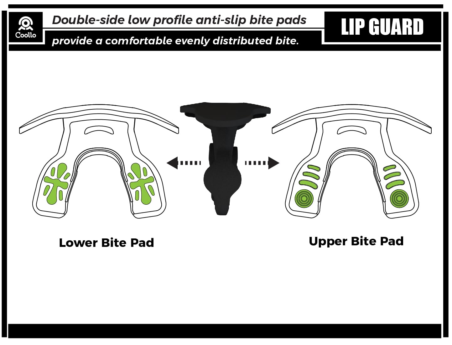 COOLLO SPORTS Lip Guard Mouthguard MAXX/Might Football and High Impact Sports Lip Protector for Adults & Youth (Strap Included) (Golden White Fangs -(One Layer), Without Case (Adult 8+))