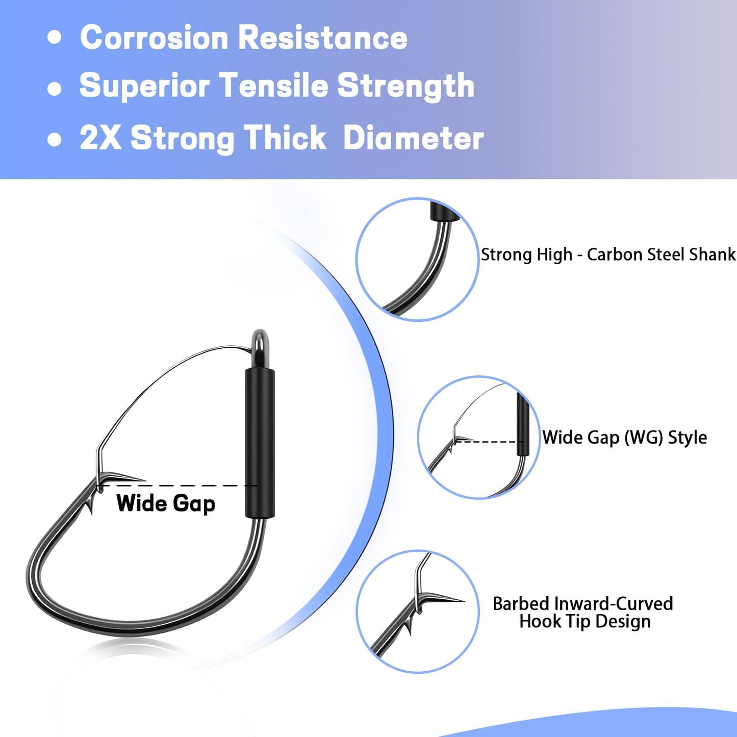 Natufish 25-Pack 2X Strong Weedless Wacky Rig Hooks - Ultra Sharp Neko Rig Circle Weedless Hooks for Bass & Catfish,Saltwater & Freshwater