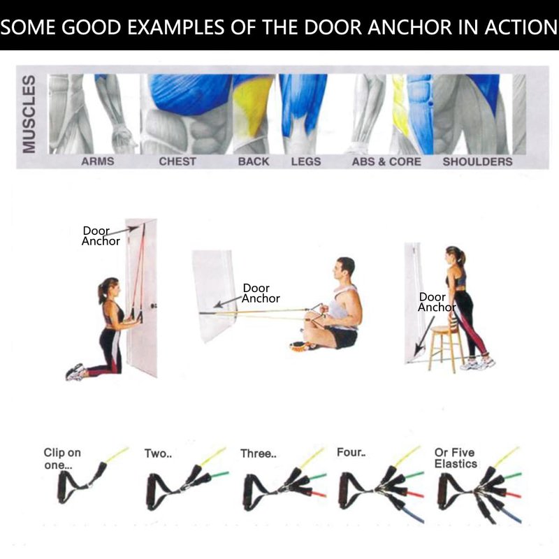 Resistance Bands Set, Exercise Bands, Work Out Bands with Handles, Up to 150lbs, Color Coded Exercise Bands, Exercise Guide, Storage Bag