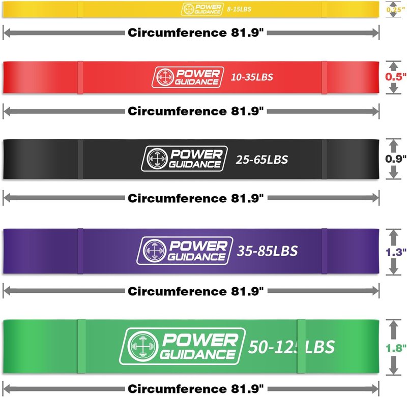 Pull Up Assist Bands - Heavy-Duty Stretch Resistance Bands for Powerlifting & Mobility | Ideal for Strength Training