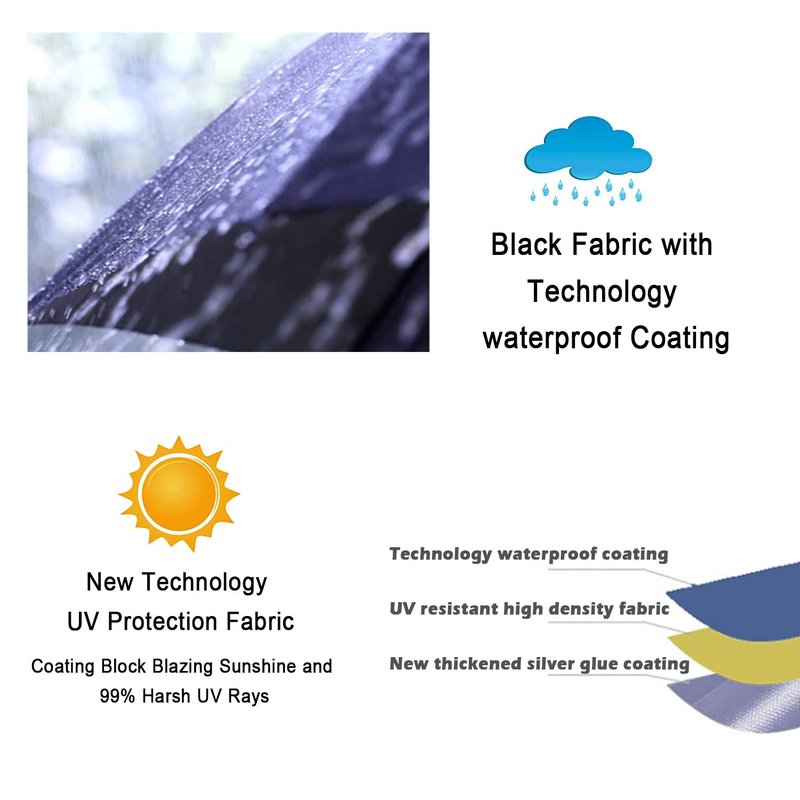 LANBRELLA Golf Umbrella Extra Large Oversize 80 Inch Windproof Stick Umbrella Double Canopy Vented Manual Open Close - C2.1 Black
