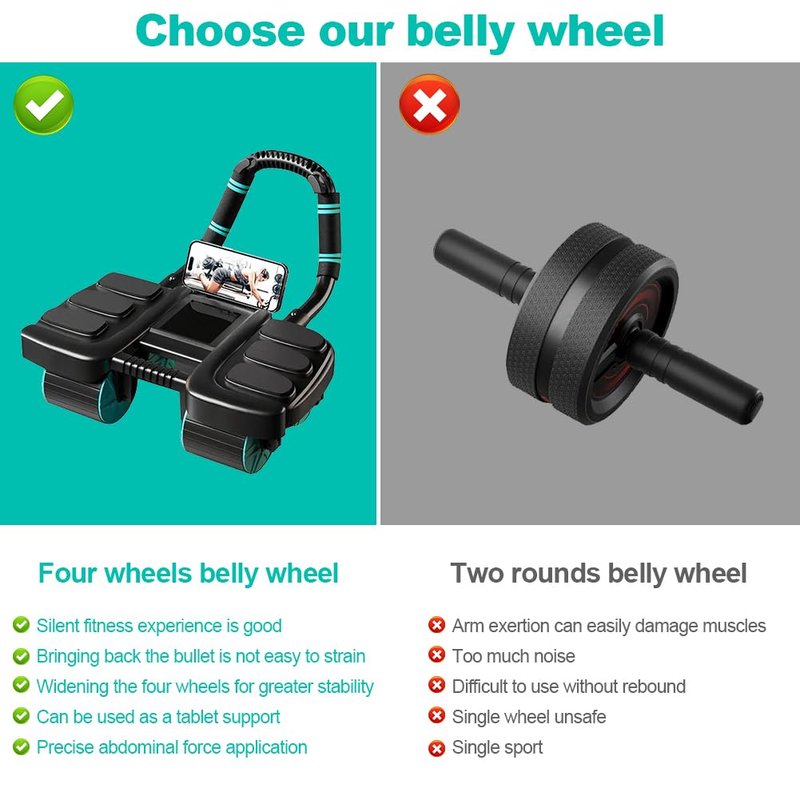 Four-wheel Automatic Rebound Ab Roller Wheel with Elbow Support, Abdominal Wheel Core Exercise Equipment for Home Gym, Abdominal Workout Machine for Men/Women Beginners (Black)
