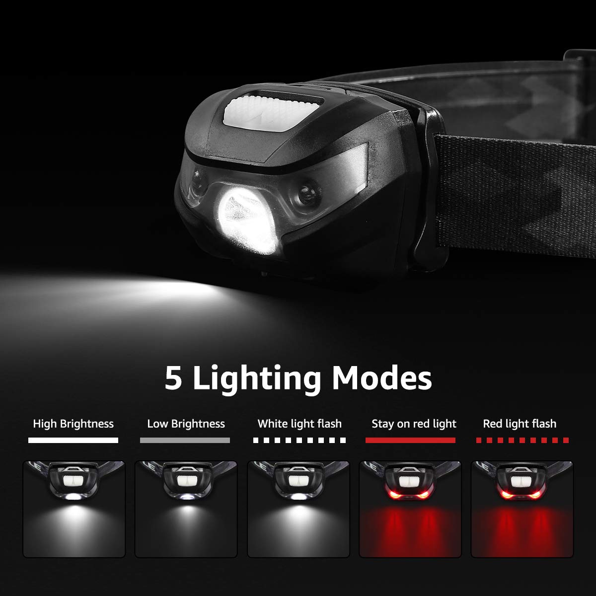 Lighting EVER LED Rechargeable Headlamp, L3200 High Lumen Bright Head Lamp with 5 Modes and White Red Light, Waterproof Forehead Flashlight for Outdoor Camping, Hiking, Hunting, Running, Survival