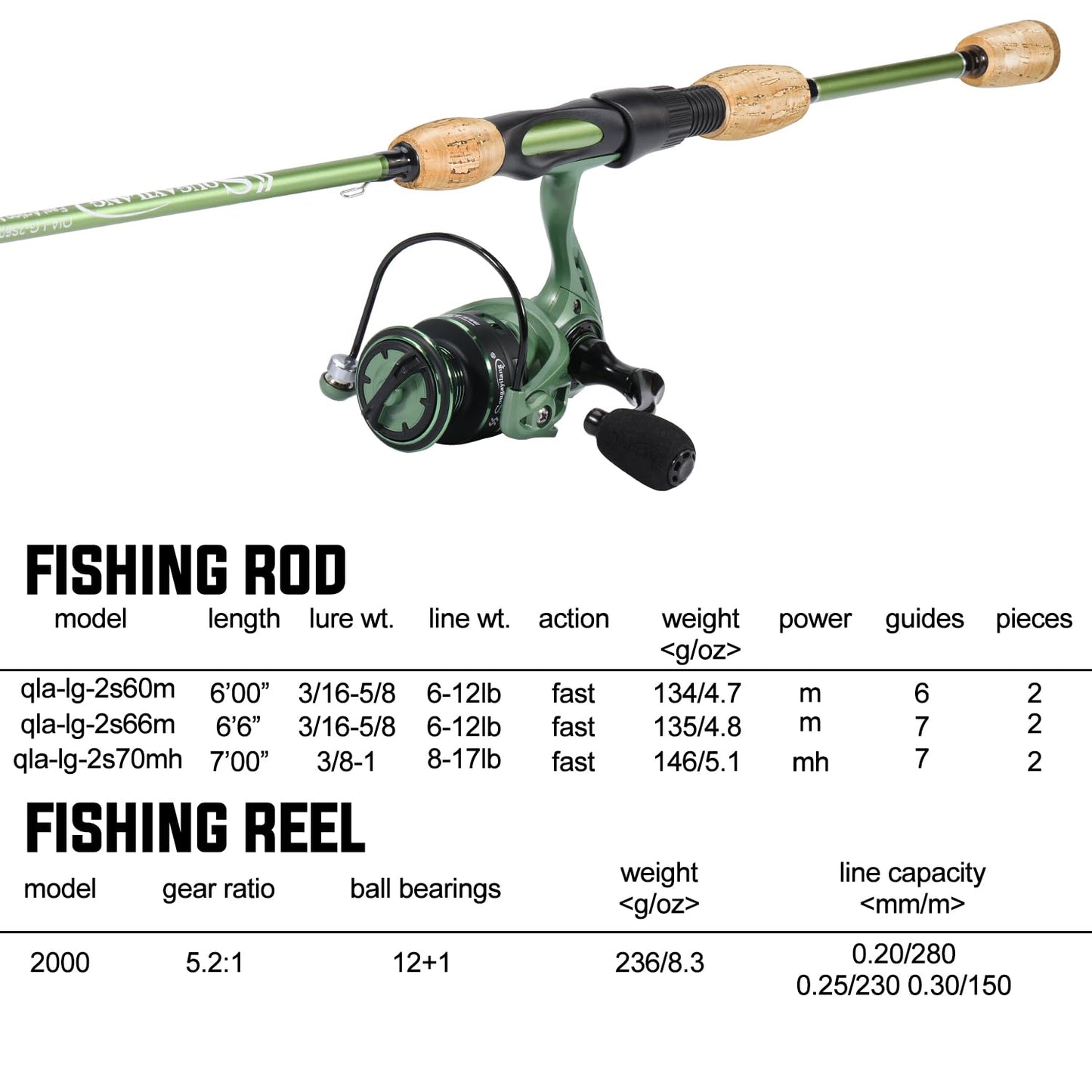 Sougayilang Fishing Rod Reel Combos, Graphite 2Pc Blanks Fishing Pole with Casting & Spinning Reel, Stainless Steel Guides- Spinning 7'0" with 2000 Reel