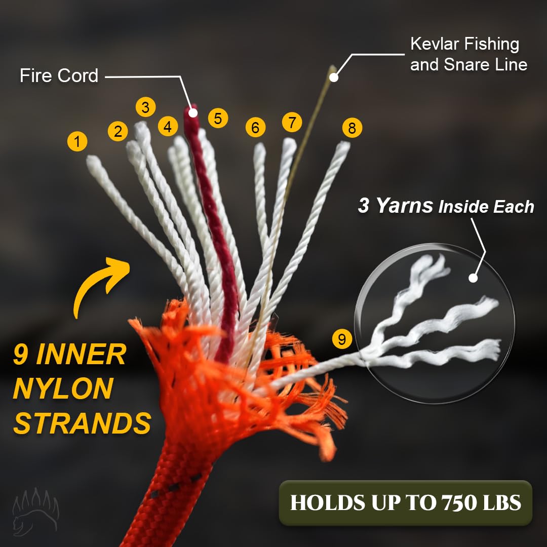 Bear Essentials 750LBS - Premium Reflective Survival Paracord - with Firecord & Kevlar Fishing/Snare Line Inside - High Tenacity Polyester Sheath - Reflective Orange - (100 FT Hank)